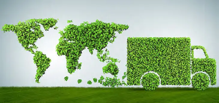 Huella de Carbono Co2