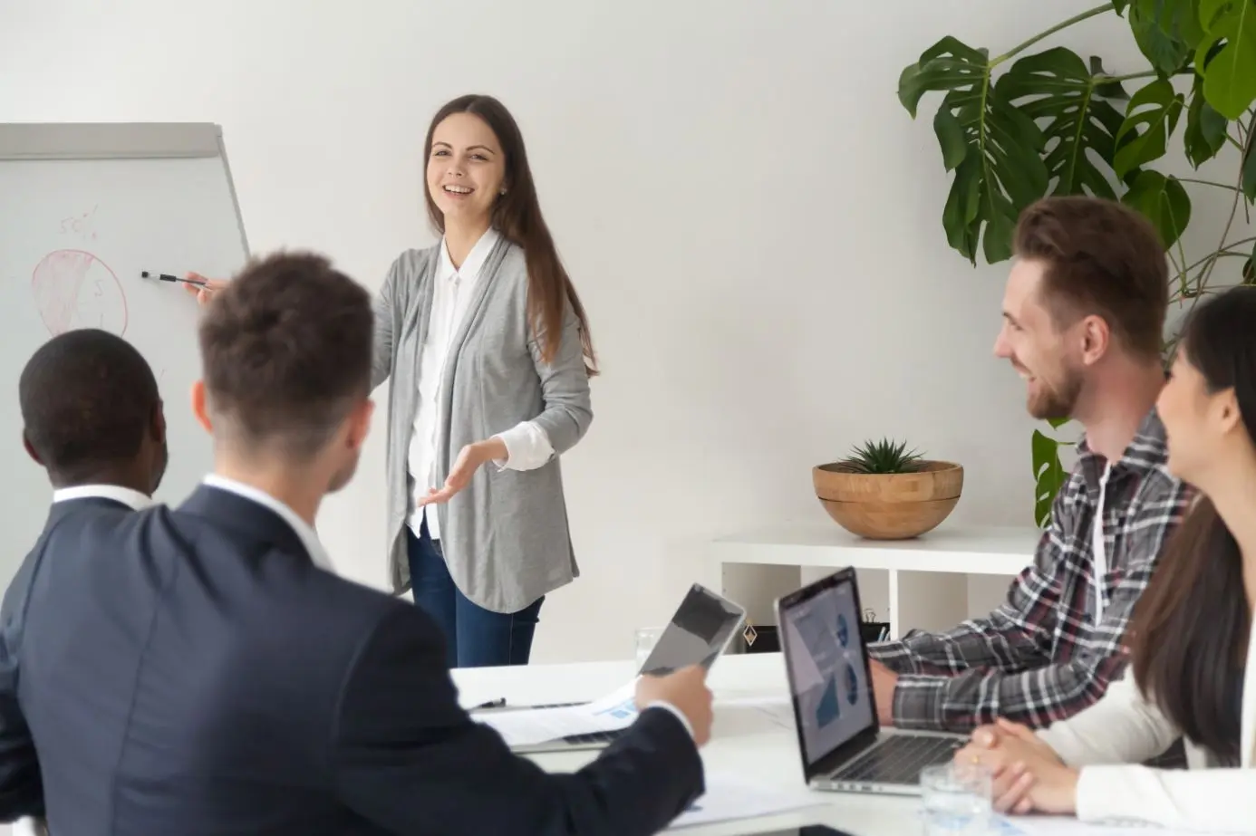 Diagnóstico, evaluación y desarrollo del liderazgo