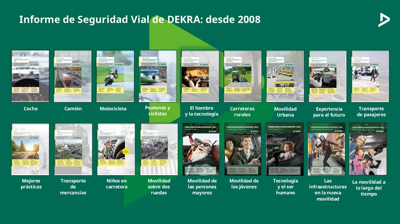 todos los Informes de Seguridad Vial DEKRA