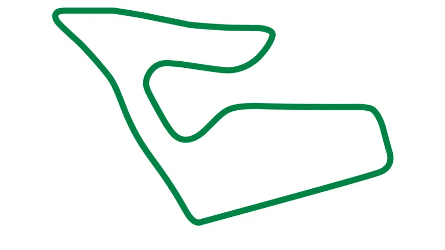 Circuito Red Bull Ring