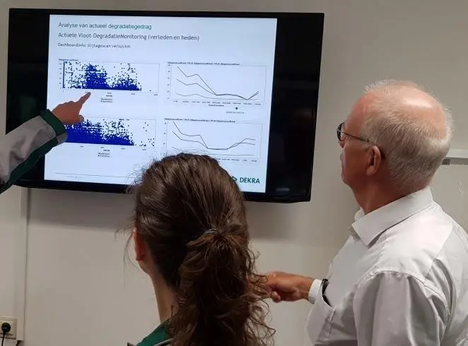 conditiebewaking conditiebewaking