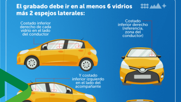 DEKRA Patentes DEKRA Patentes