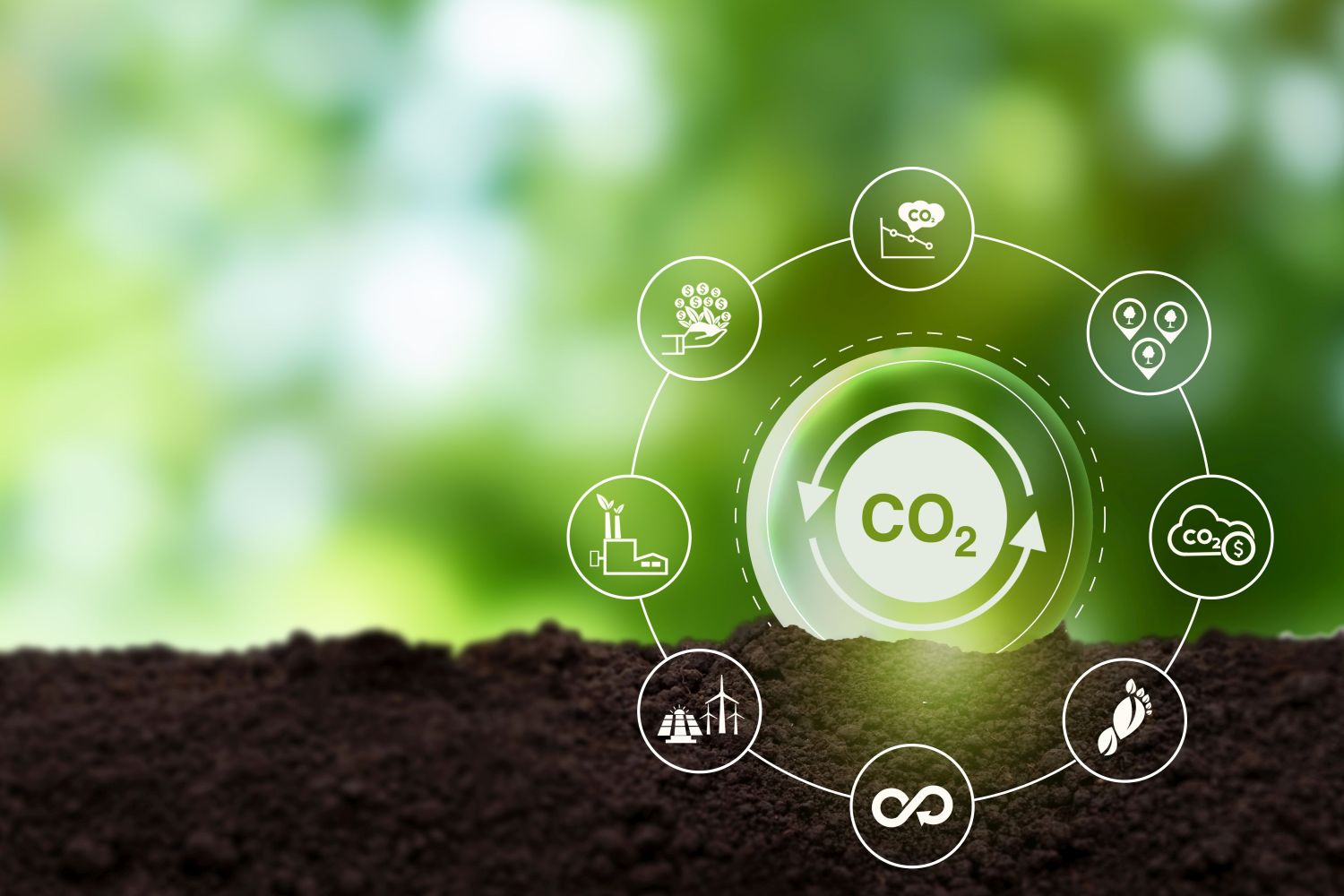 CO2: The Goal Is Negative Emissions