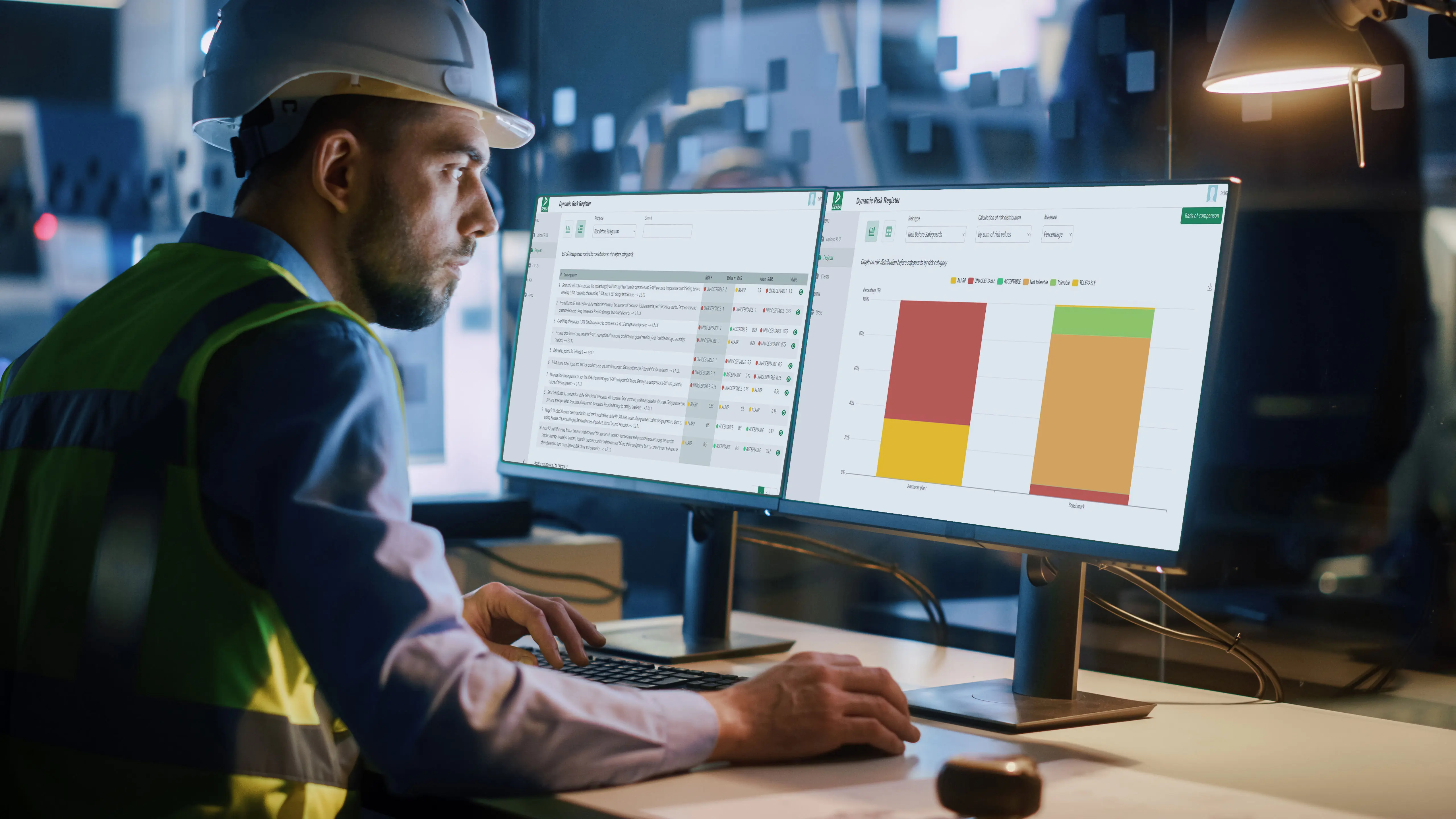 Dynamic Risk Register Dynamic Risk Register