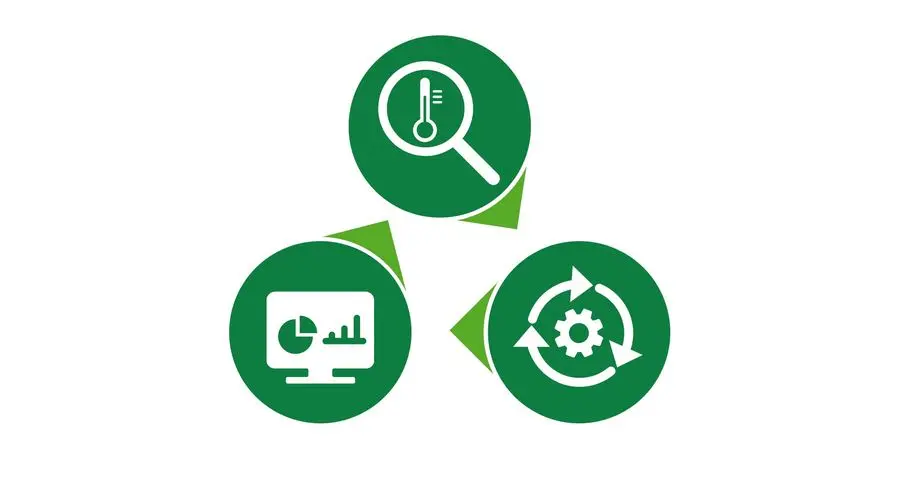 Process Safety Management