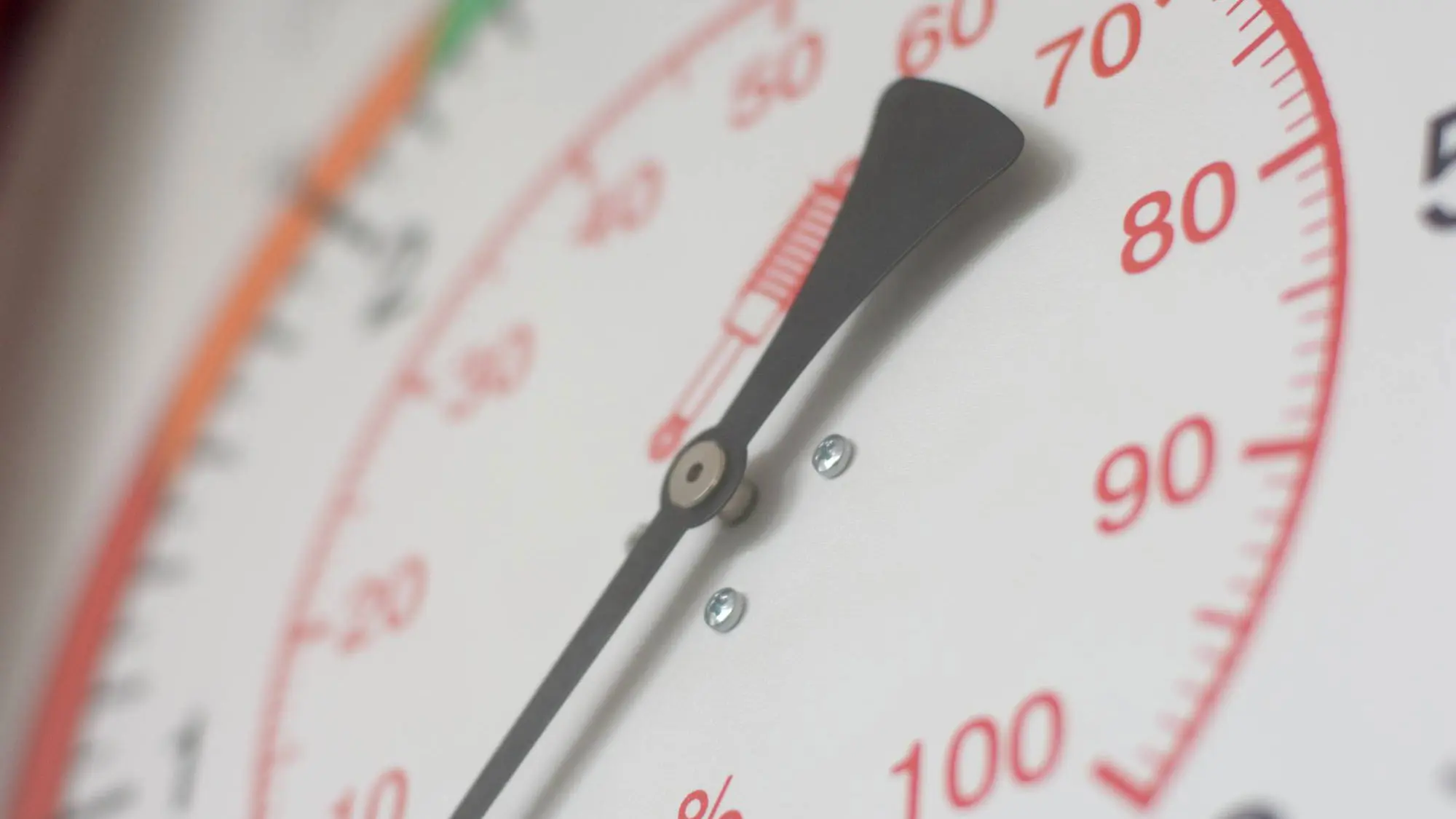 Monitoring of Measurement Equipment