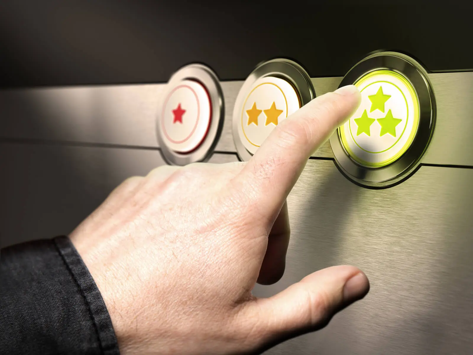 Customer satisfaction analysis: increase long-term customer loyalty Customer satisfaction analysis: increase long-term customer loyalty