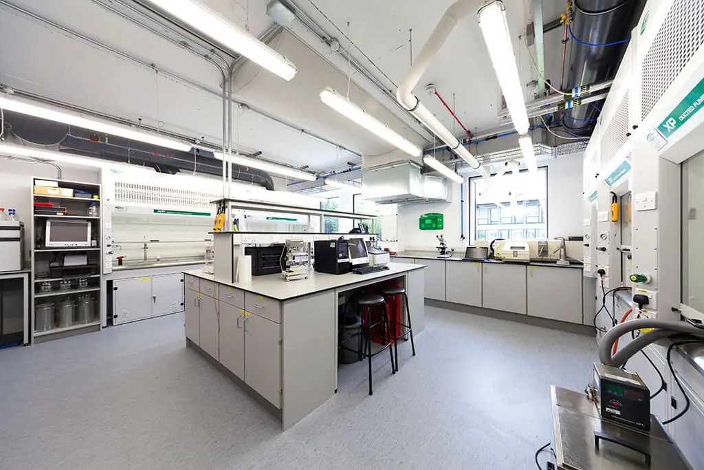 Unique Testing Solutions for Process Safety