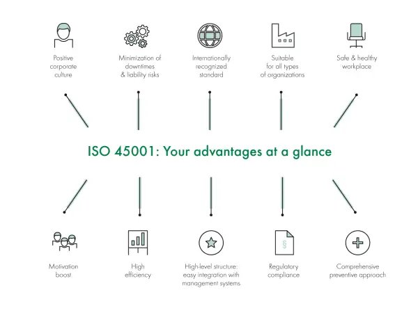 E-invoicing: Een Wettelijke Verplichting Met Impact Op Je ... - IT-Audit en Beheer voor Bedrijven - Tws.be thumbnail