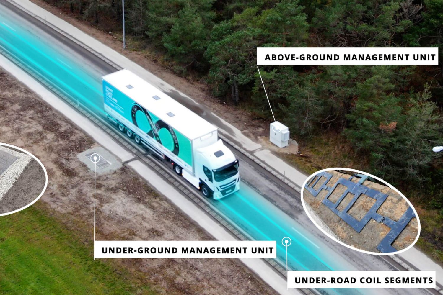 vehicles charge energy while driving