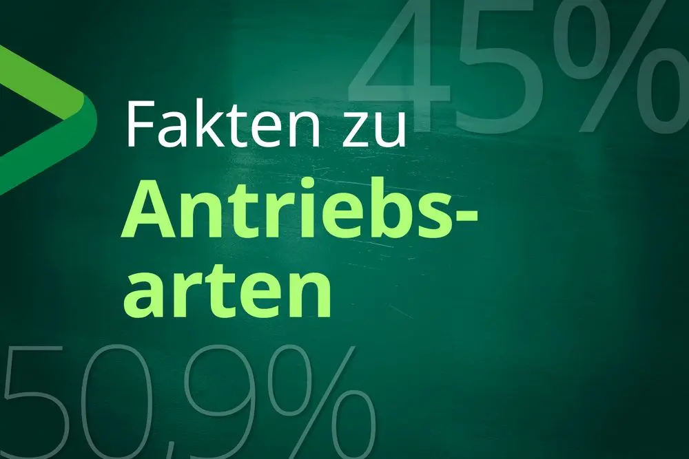 Fakten zu Antriebsarten