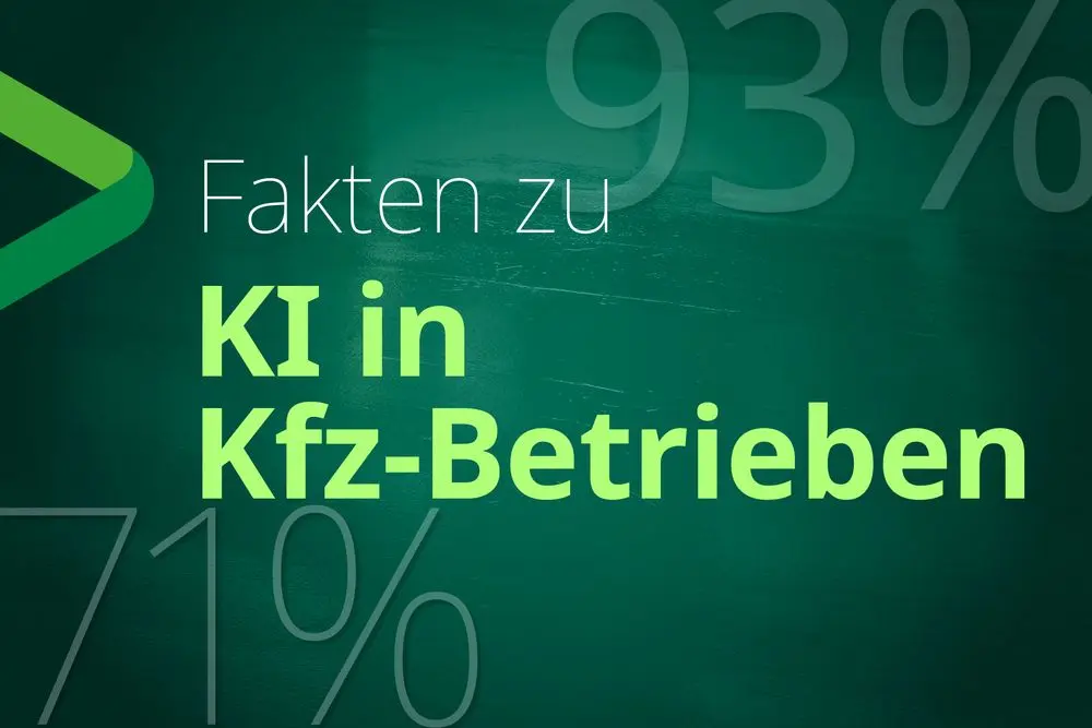 Statistik der Woche KI in Kfz-Betrieben