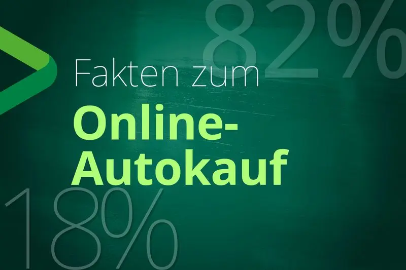 Online-Autokauf