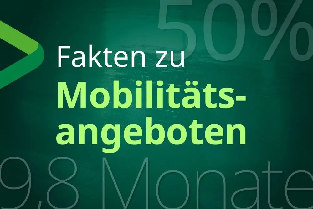 Fakten zu Mobilitätsangeboten