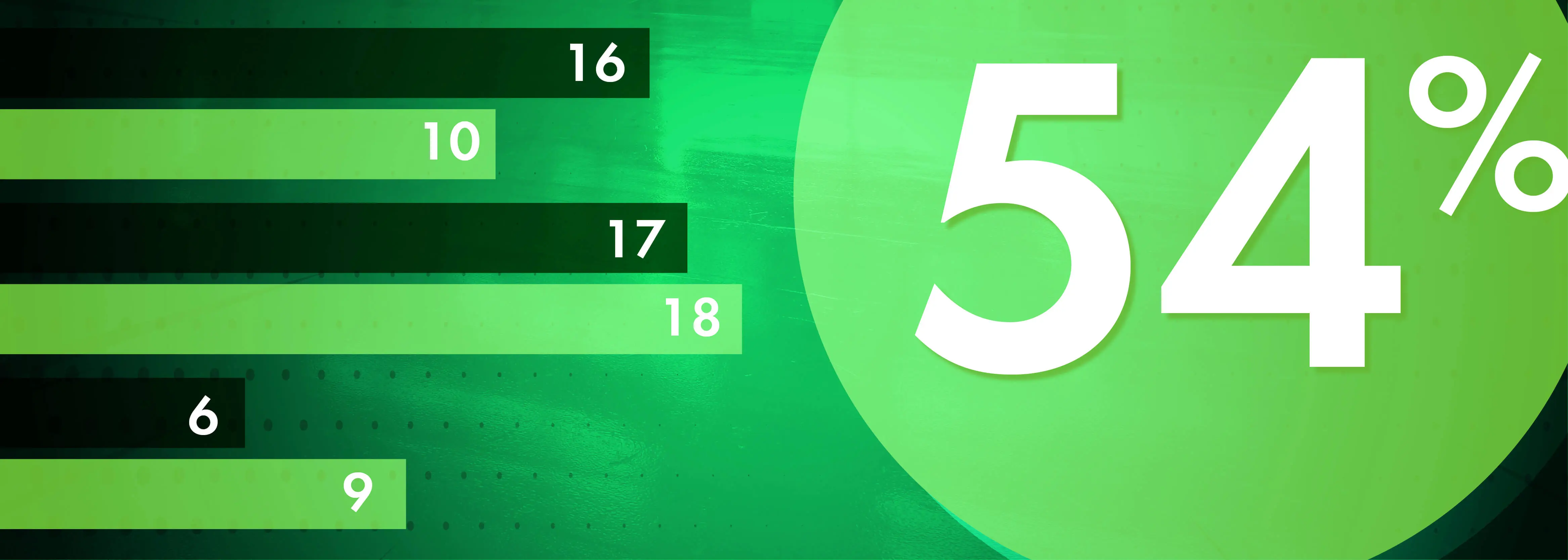  Infoportal Statistik