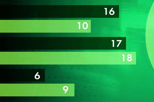  Infoportal Statistik