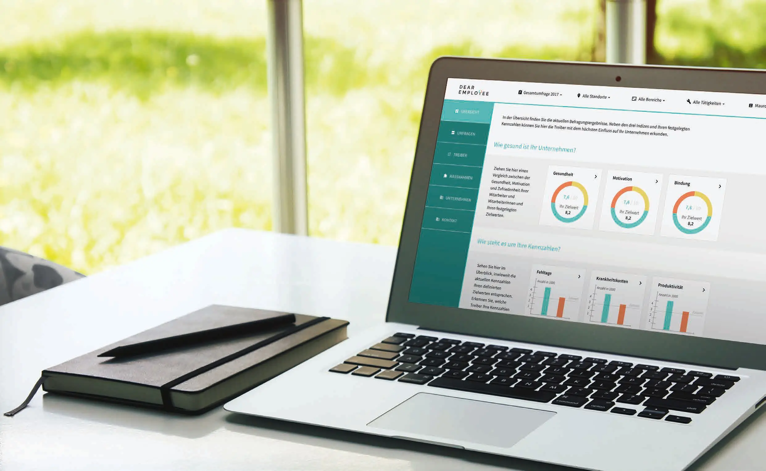 DearEmployee-Verfahren