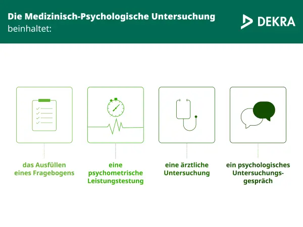 medizinisch-psychologische-untersuchung-mpu-dekra