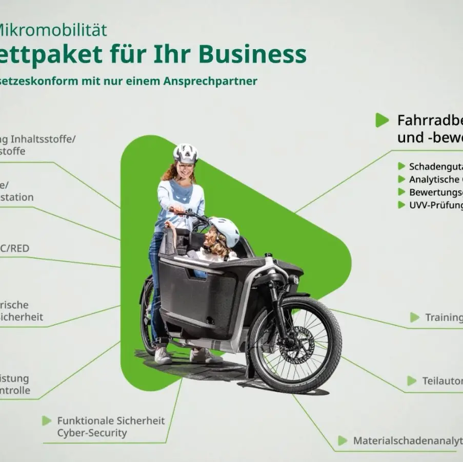 DEKRA Fahrraddienstleistungen Video