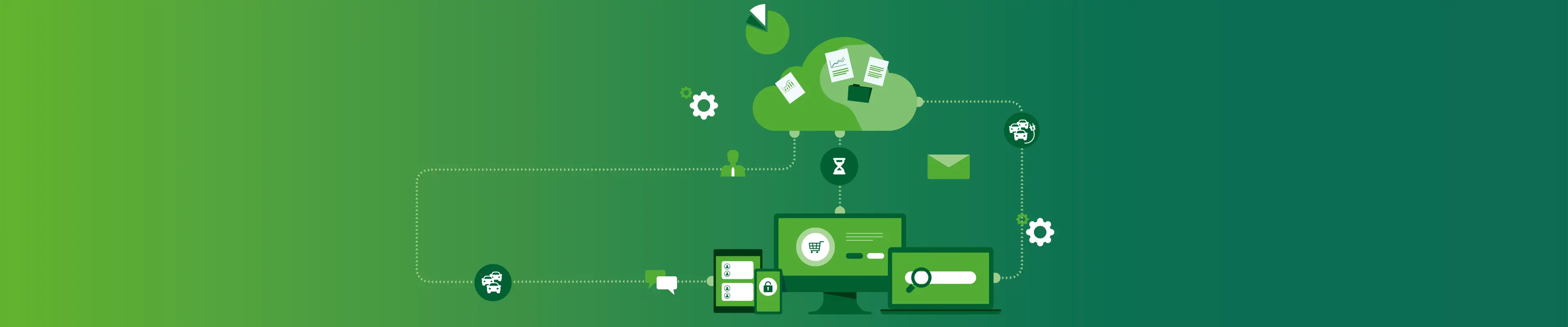 Visualisierung von Digitalisierung, Sales und weiteren Schwerpunkten Visualisierung von Digitalisierung, Sales und weiteren Schwerpunkten