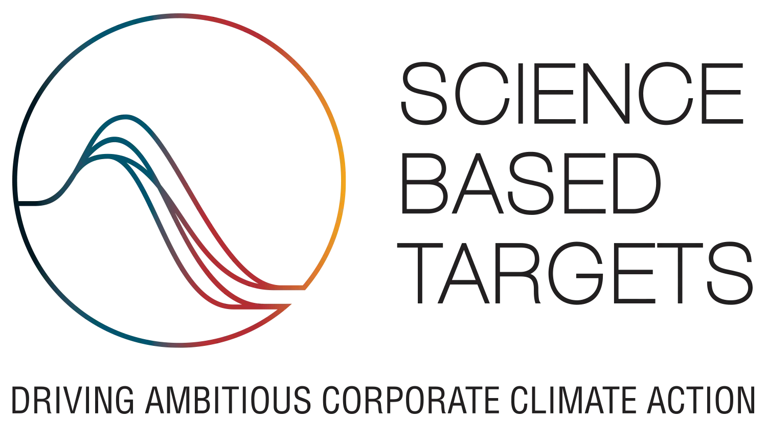 sience based targets