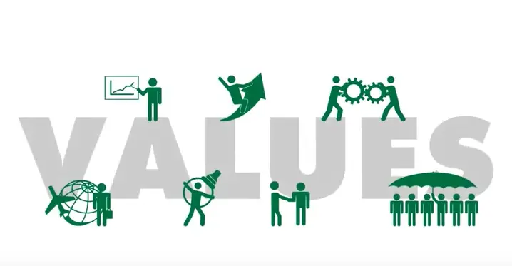 Coach Certification – DEKRA