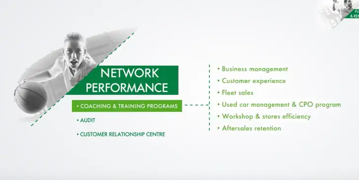 Fleet & Network Performance Services – DEKRA