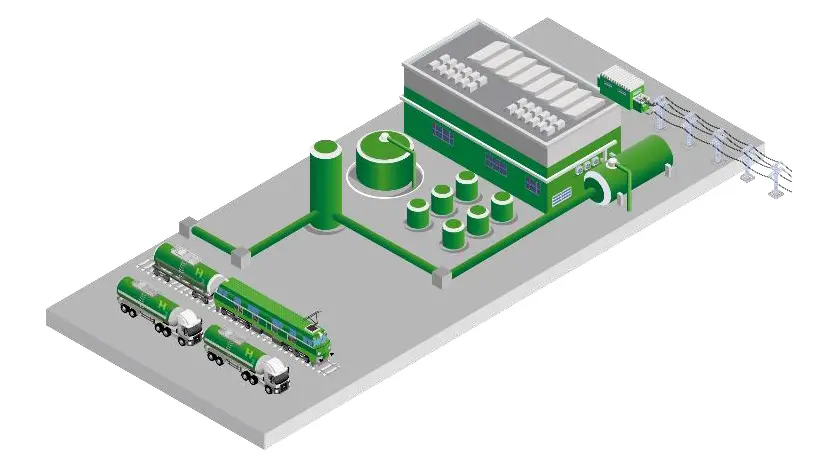 Hydrogen Infrastructure