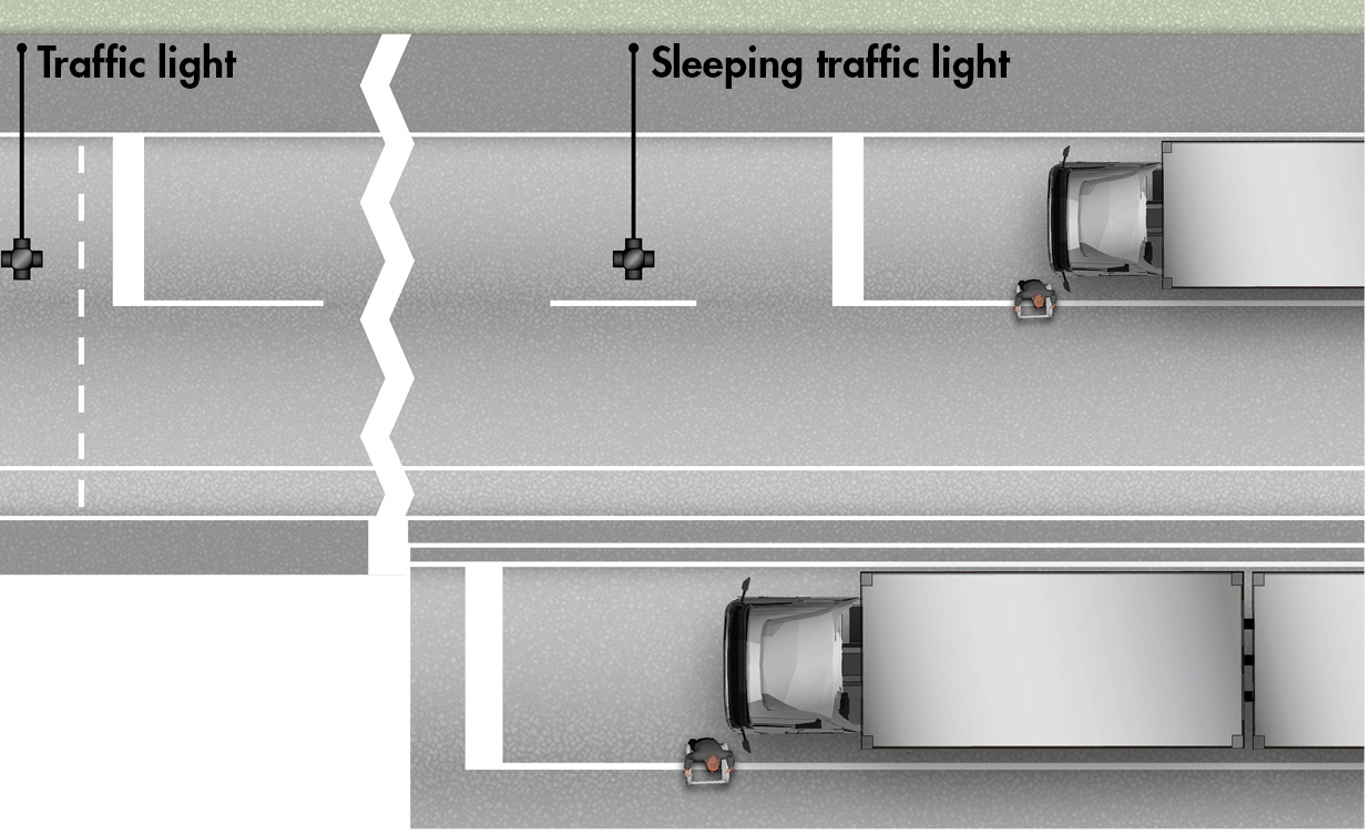 Sketch of the collision position