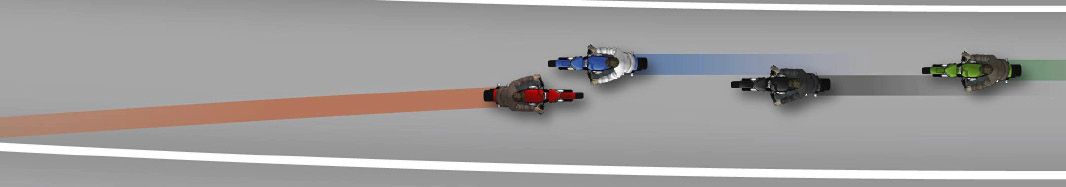 Sketch of the collision position