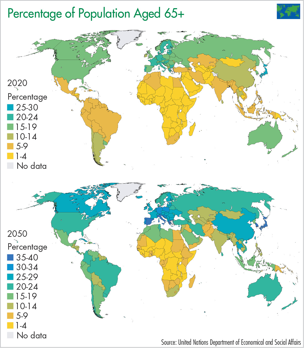 Percentage of Population Aged 65+