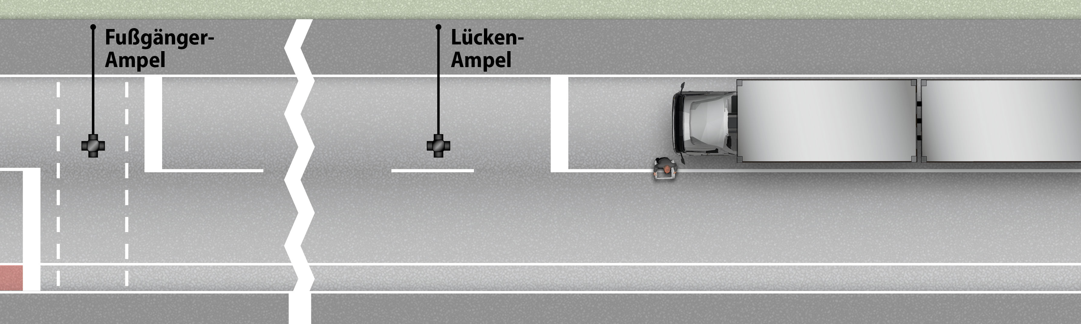 Skizze Lkw erfasst Fußgänger