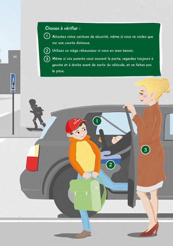 Suppléments pour enfants 11