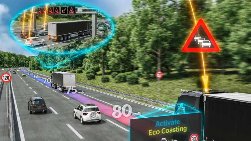 Head up Displays