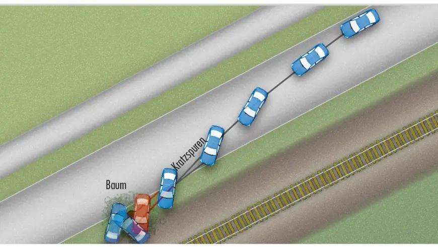 Croquis du déroulement de l’accident