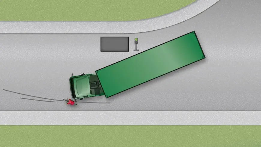 Croquis de la position au moment de la collision
