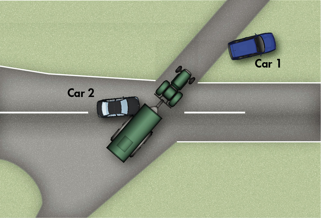 Sketch of the collision position