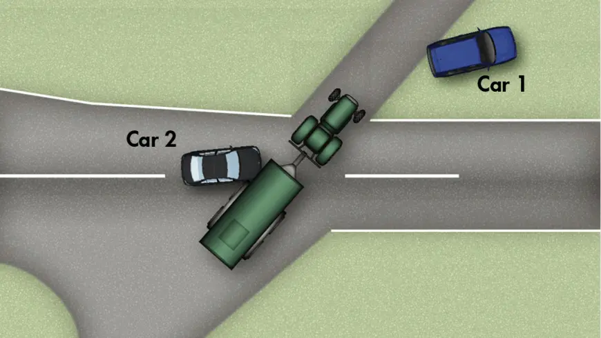 Sketch of the collision position