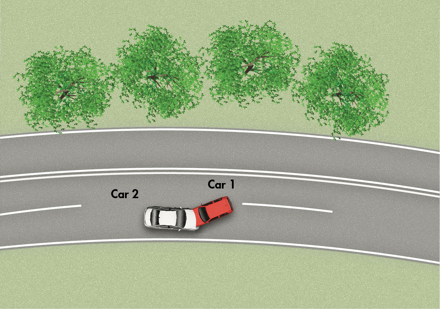 Sketch of the collision position
