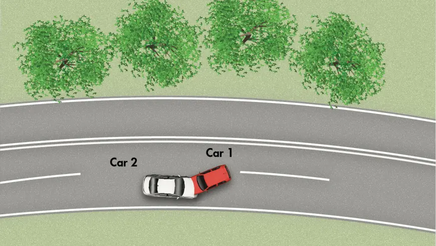 Sketch of the collision position