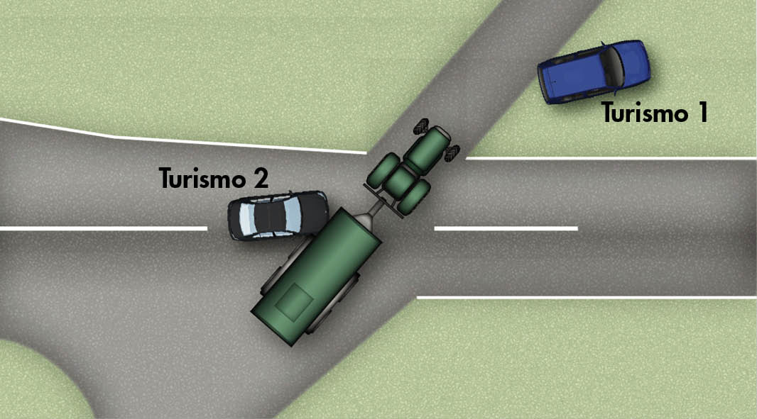 Esquema de la posición de la colisión