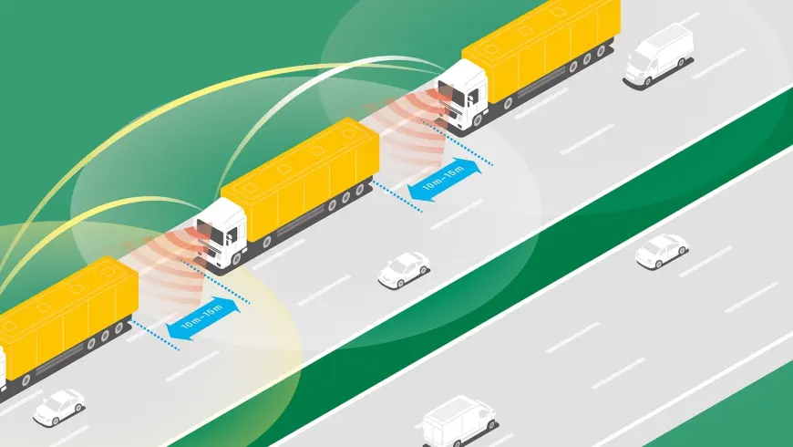 Le « platooning » consiste à établir une interconnexion électronique entre plusieurs camions pour leur permettre de communiquer en temps réel. Si les véhicules roulent en convoi, le véhicule de tête peut transmettre son comportement routier aux autres. De cette manière, tous les véhicules du convoi sont en mesure d’effectuer des manoeuvres telles que des accélérations et des freinages de manière synchronisée.