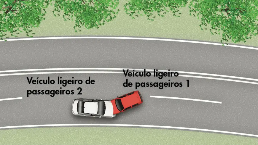 Esquema do local da colisão