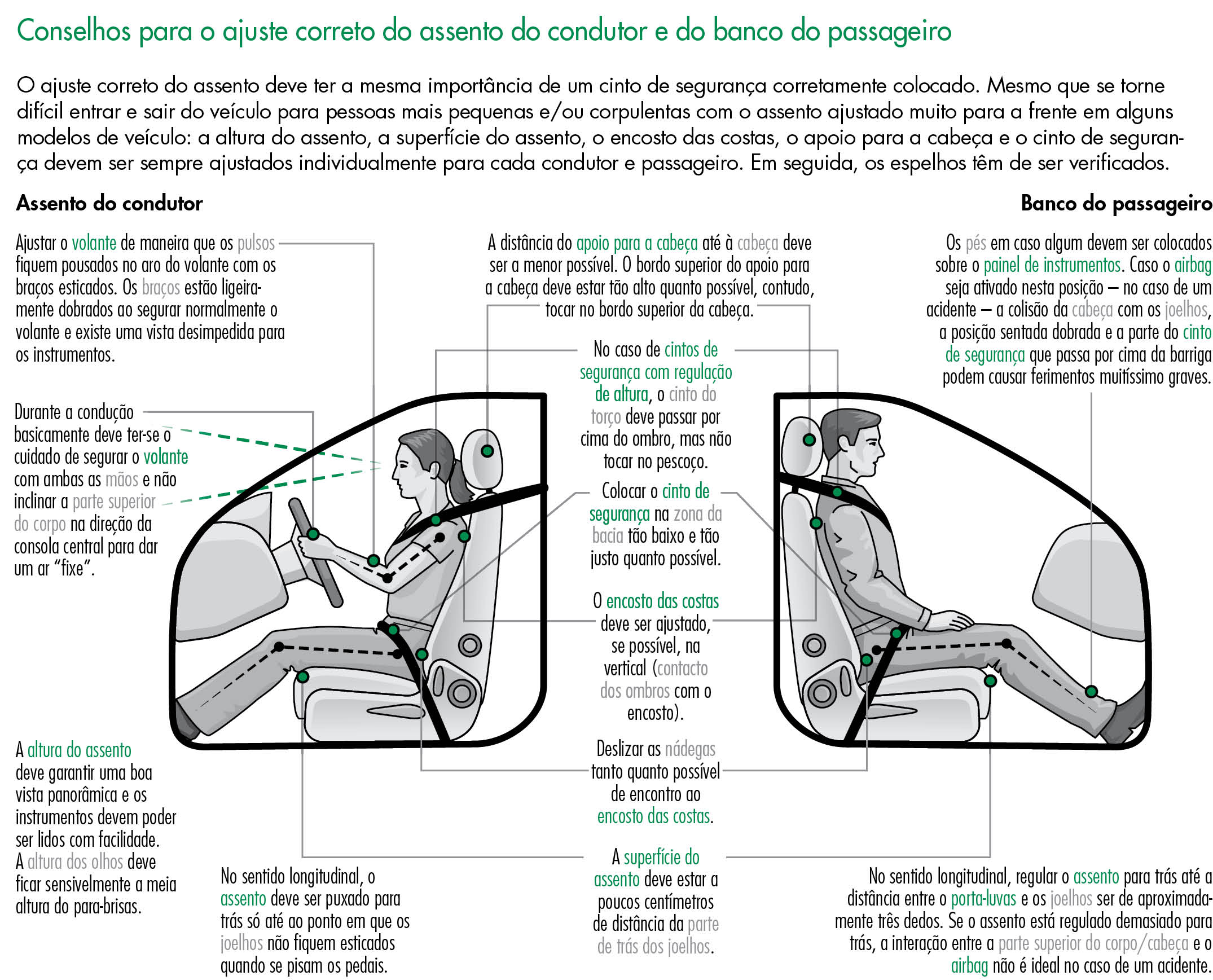 Conselhos para o ajuste correto do assento do condutor e do banco do passageiro