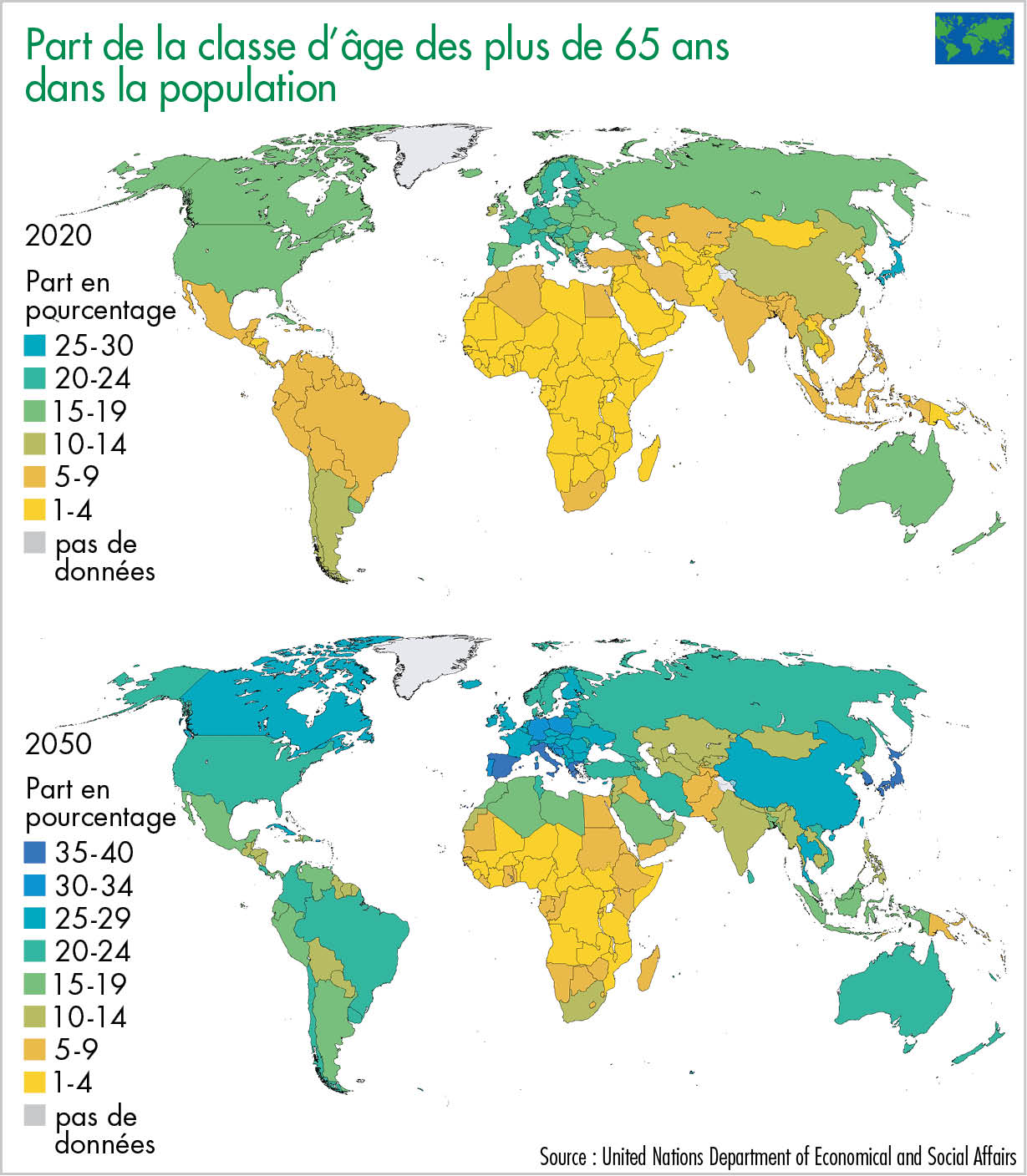 Part de la classe d’âge des plus de 65 ans dans la population 