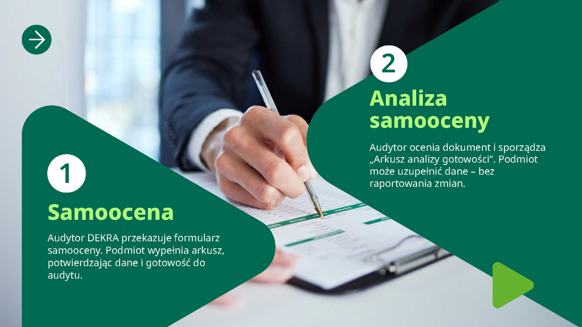 Na czym polega samoocena w procesie certyfikacji SUS 3.0?