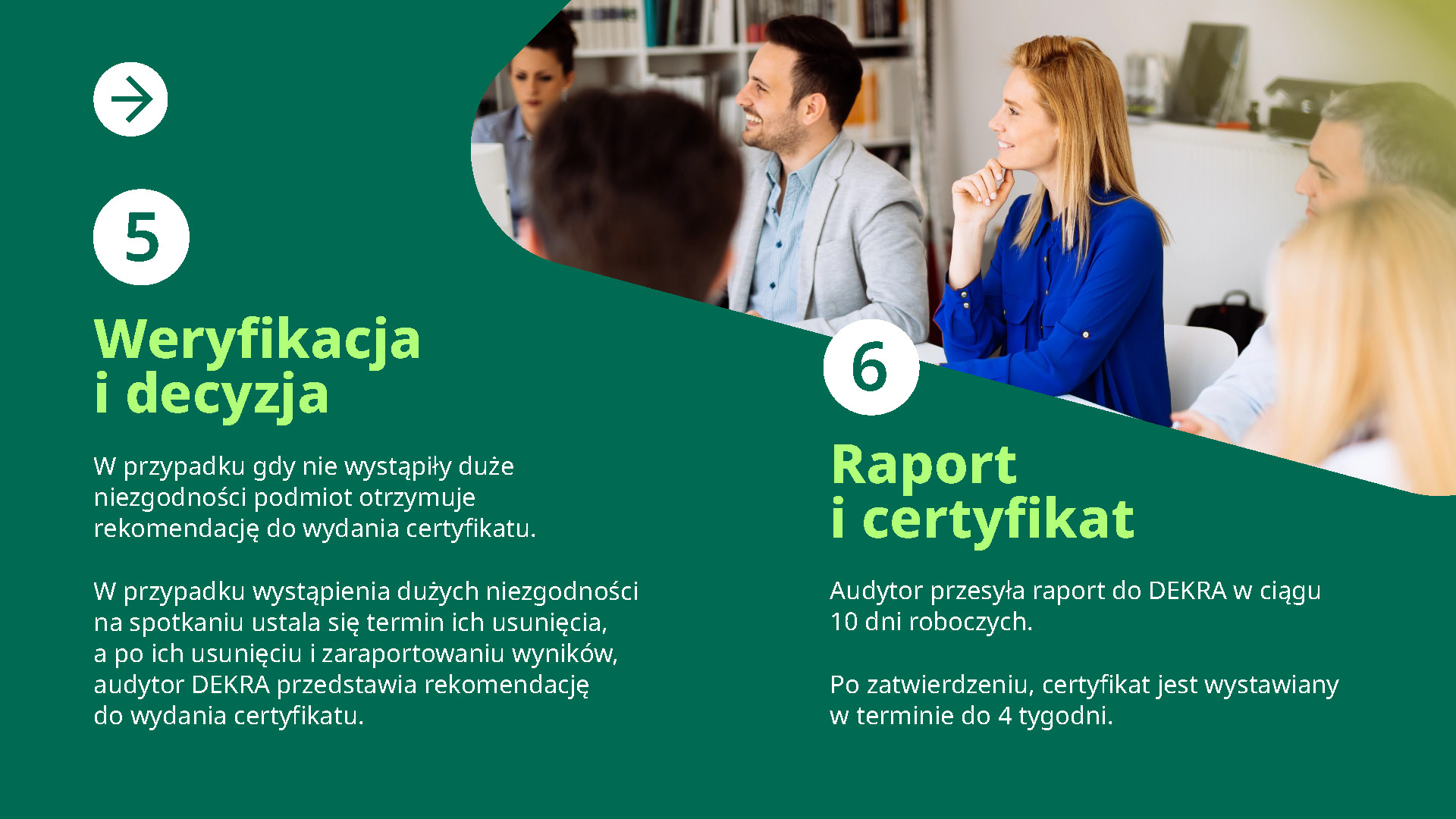 Kiedy dostaniesz raport z audytu i certyfikat SUS 3.0?