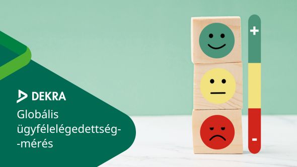 Globális ügyfélelégedettség-mérés Globális ügyfélelégedettség-mérés
