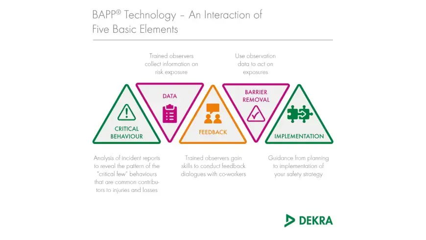 bapp_870x490 bapp_870x490
