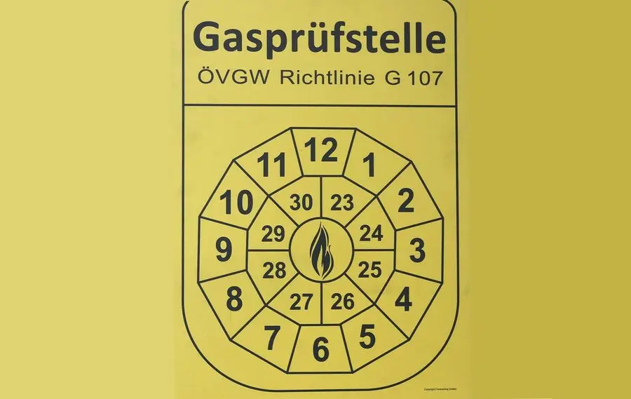 Gasprüfungen für Campingfahrzeuge Gasprüfungen für Campingfahrzeuge